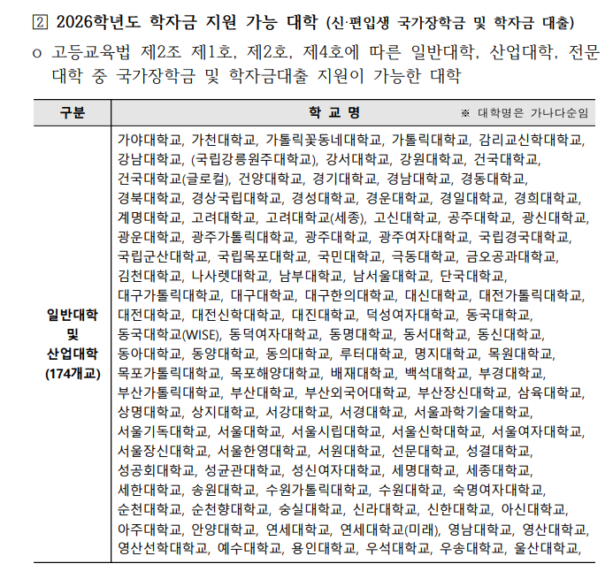 학자금 지원대학
